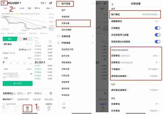 比特币合约持仓多久可以卖出？比特币合约怎么玩？
